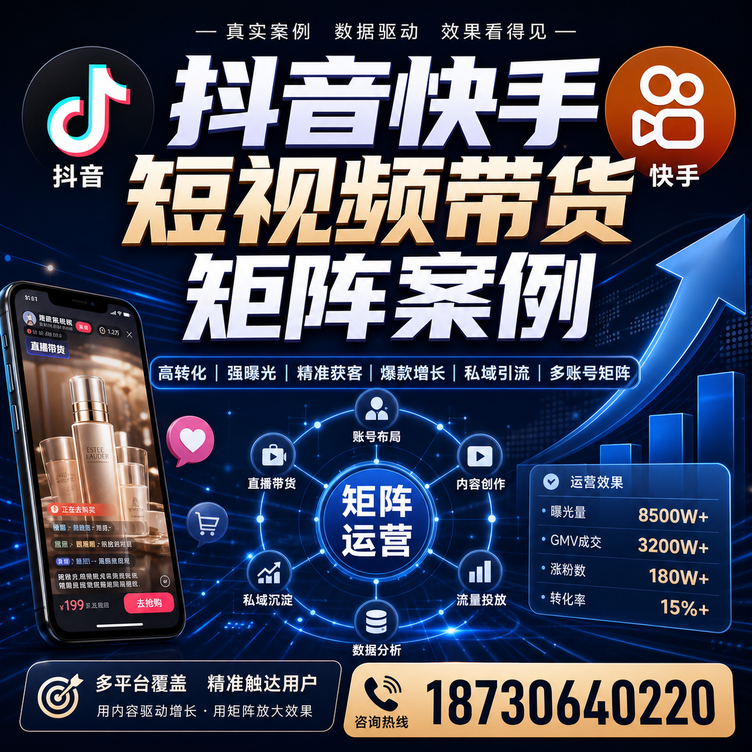 榆林短视频带货团队多平台矩阵自动分发案例
