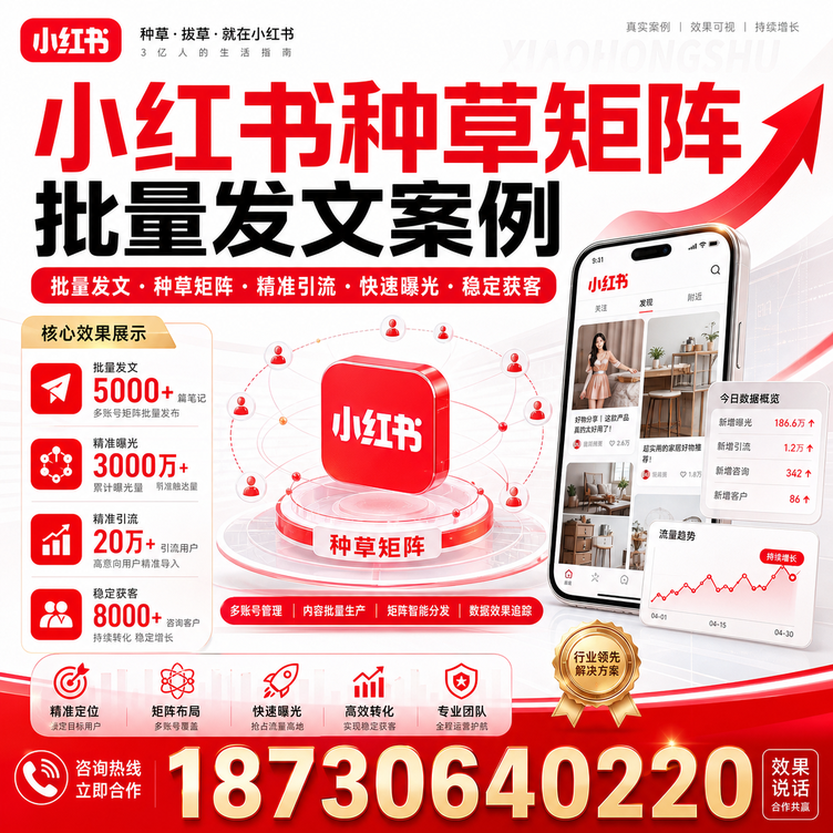 榆林小红书种草矩阵批量发文案例