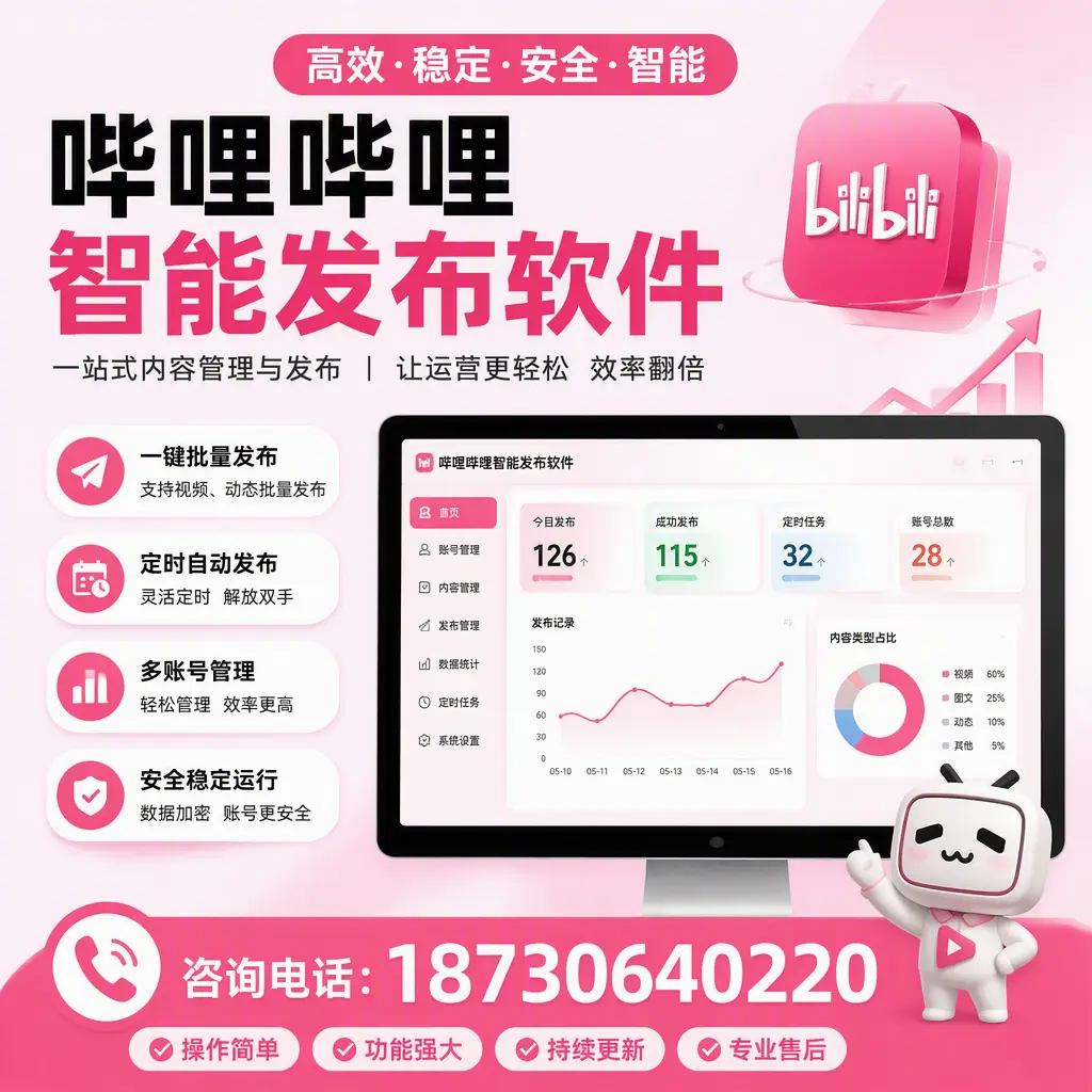哔哩哔哩智能发布软件的用户反馈与案例分析在 榆林